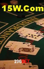 196Bet Salvador - Strategy