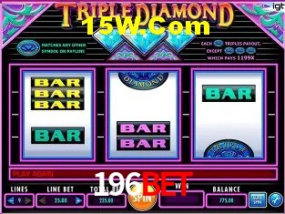 196Bet - Login Methods